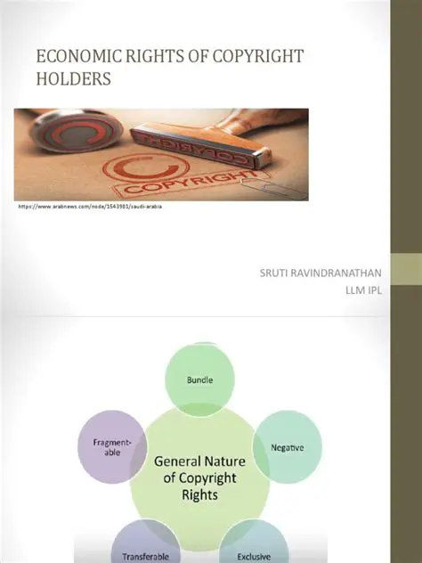 Copyright Economic Rights Violations