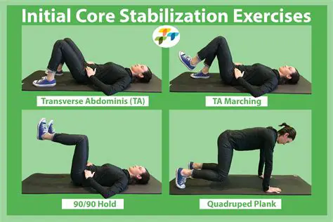 Core stabilization exercises