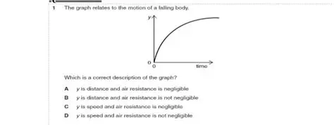 Correct Description of the Pattern
