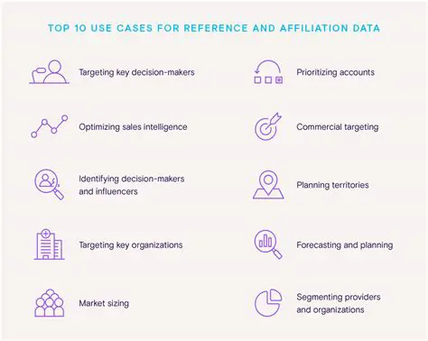 Corrected Affiliation Data