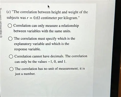 Correlation between Height and Estimated Height