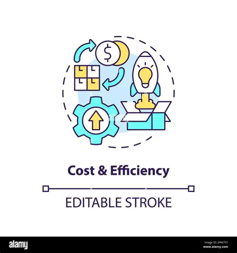 Cost Efficiency and Social Impact
