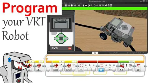 Costs to program the robot