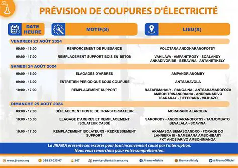 Coupure d'électricité : Comment se Préparer et Que Faire en Cas de Panne