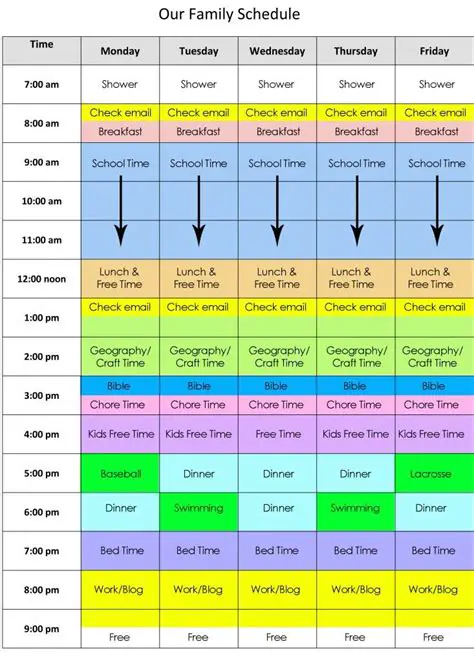 Create a realistic schedule