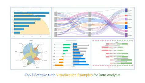 Create interactive data visualizations