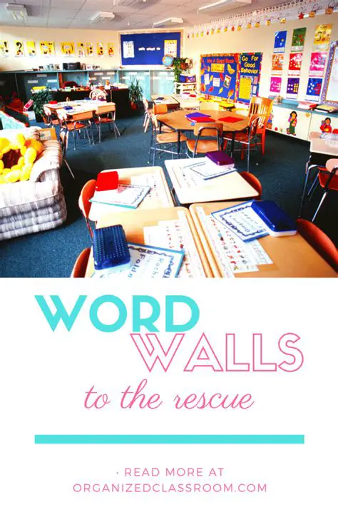 Create interactive word walls