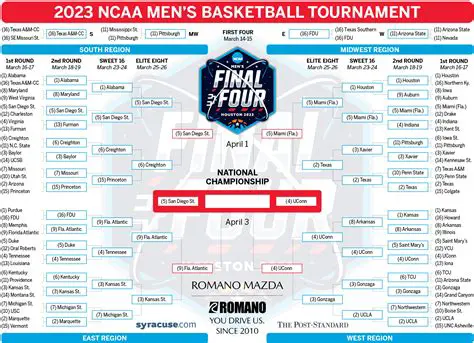 Create the National Championship Tournament