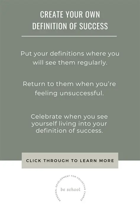 Create your own definition