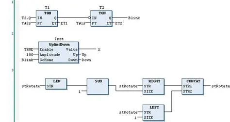 Creating a Function to Represent the Number of Clients