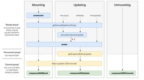 Creating a Mirroring GitHub Action