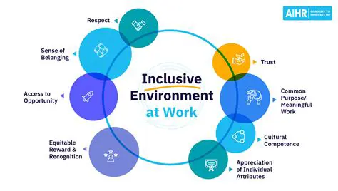 Creating a more inclusive and supportive work environment