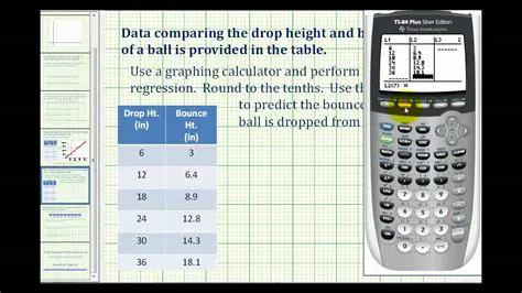Creating a Scatter Plot on a Graphing Calculator