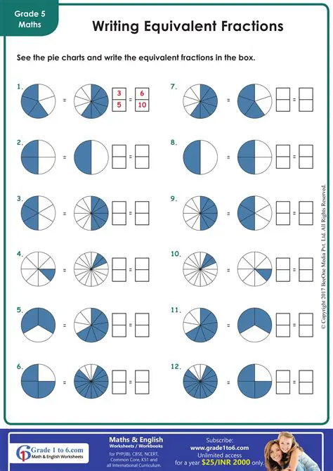 Creating an Equivalent Fraction with a Denominator of 10