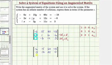 Creating the Augmented Matrix