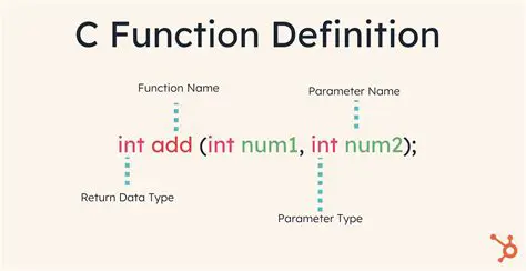 Creating the Function in a Utility File