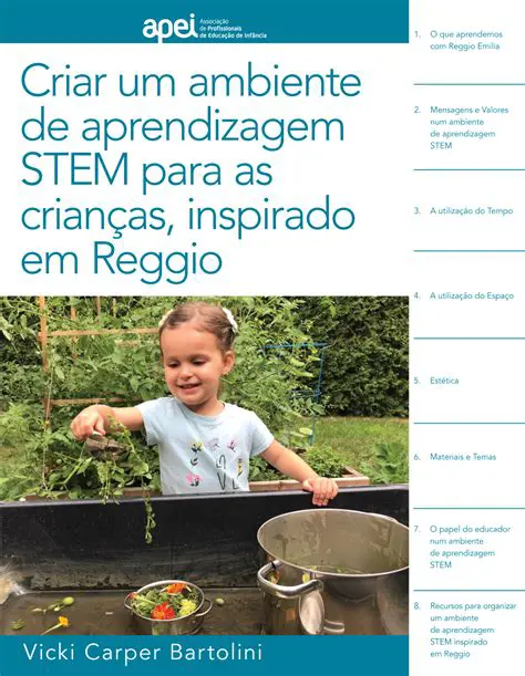 Criar um ambiente de aprendizagem positivo