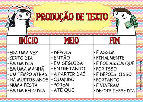 Criar um Final ou Moral Diferente