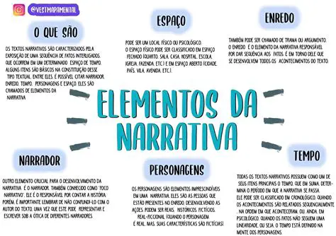 Criar uma narrativa simplista