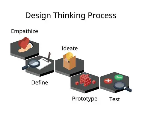 Crie um time de design thinking