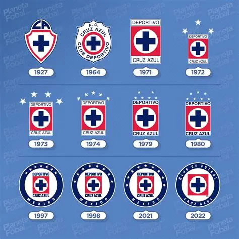 Cruz Azul: A História, Paixão e o Legado Azul no Futebol Mexicano