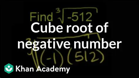 Cube Root of a Negative Number