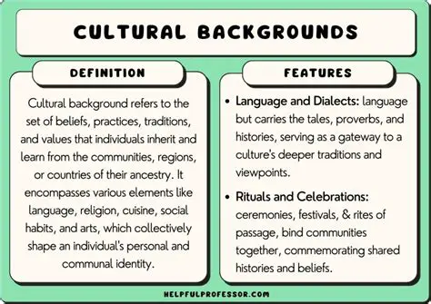 Cultural and social backgrounds