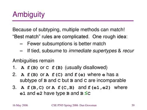 Current Rules and Ambiguities