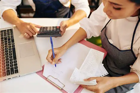 Custo das Mercadorias Vendidas