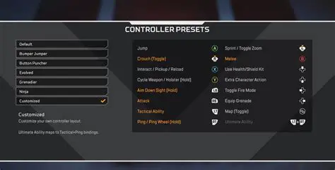 Customizable Button Layout