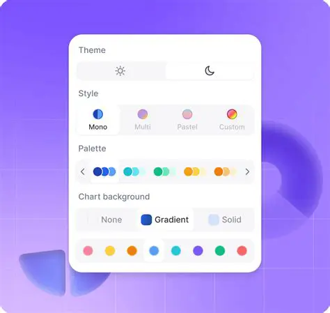 Customizable Graph Layouts