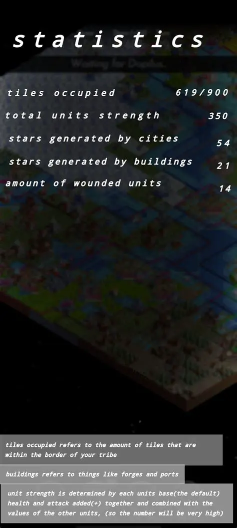 Customization and Statistics