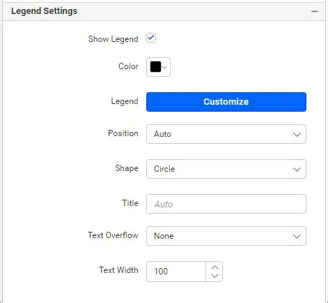 Customize the legend settings