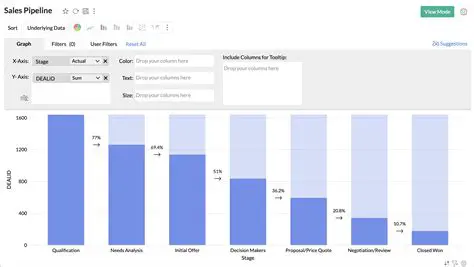 Customizing Conversion Parameters