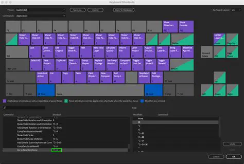 Customizing Keyboard Shortcuts