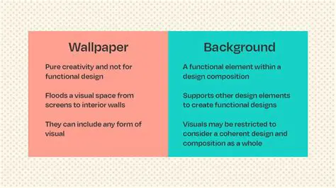Customizing Your Wallpaper Experience