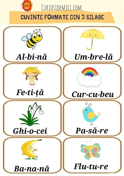 Cuvinte formate din monosilabe
