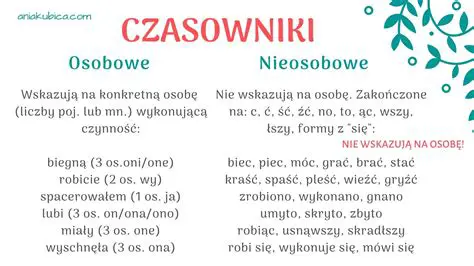 Czasownik w formie prostej