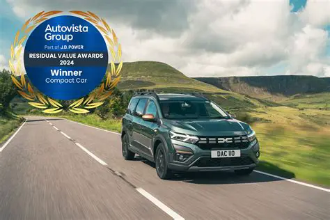 Dacia AutoScout: Unlocking Value and Accessibility in the European Car Market