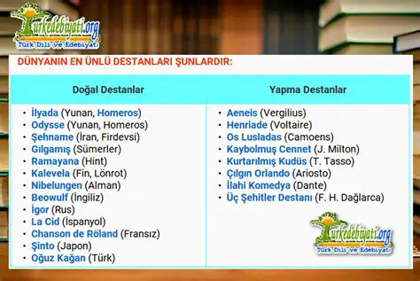 Daha Eski Bir Zamana Gidermek