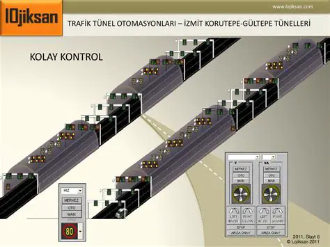 Daha kolay kontrol edilebilmesi