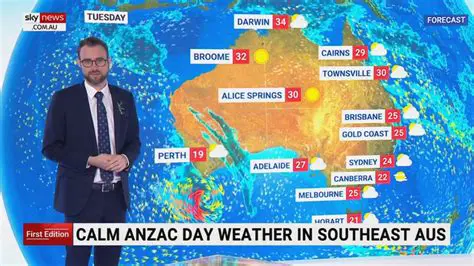 Your Daily Weather News: Essential Updates for a Smarter, Safer Day