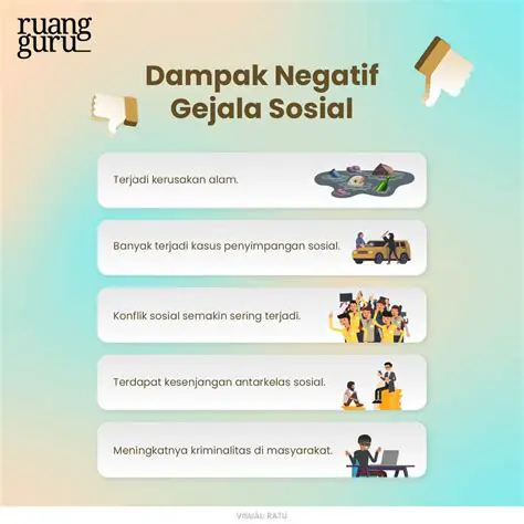 Dampak Ngasal pada Masyarakat