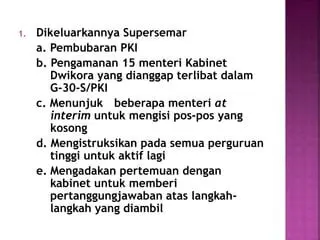 Dampak Peralihan Kekuasaan