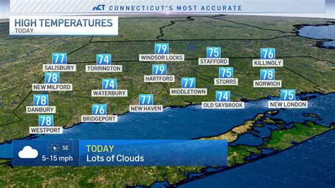 Danbury, Connecticut Weather Today: Your Comprehensive Forecast Guide