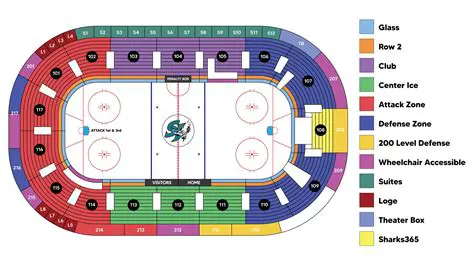 Danbury Ice Arena Seating Chart: Your Ultimate Guide to Game Day