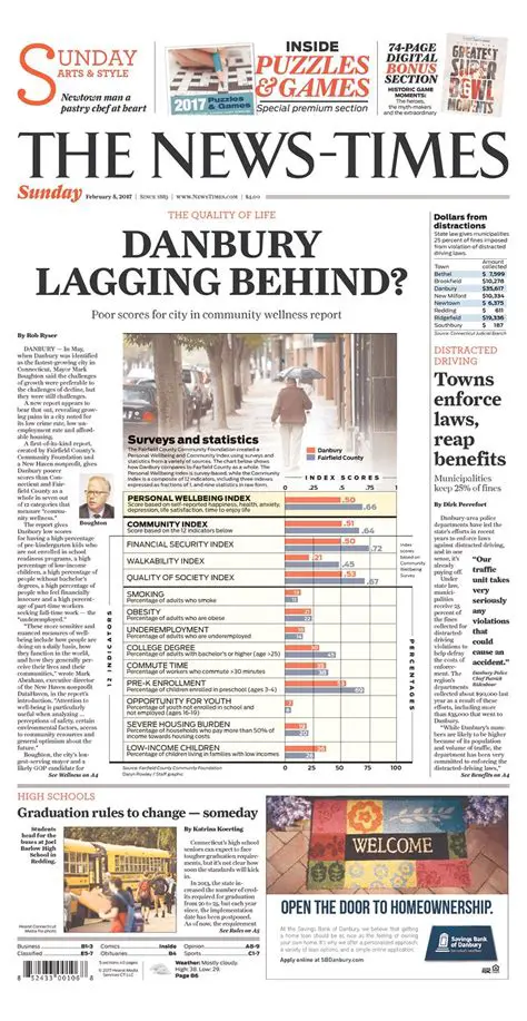 Danbury News Times: Your Essential Source for Local Headlines & Insight