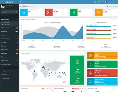 Dashboard and Control Panel
