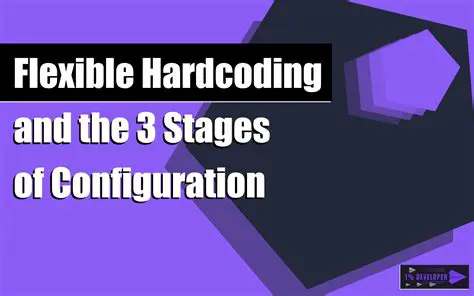 Database Configuration Hardcoding