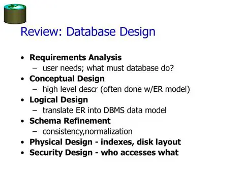 Database Design Requirements
